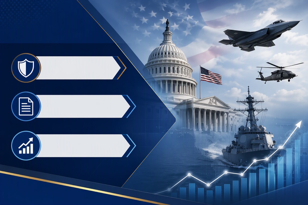 Capitol and flag with a jet, helicopter and destroyer, a rising chart and three empty arrow labels with icons