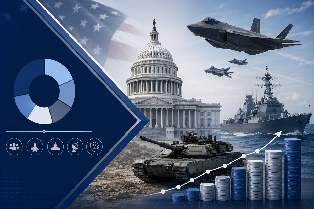 Capitol dome with fighter jets, a warship and a tank, plus a donut chart and rising coin stacks with a growth arrow