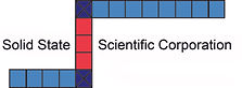 Solid State Scientific Corporation logo